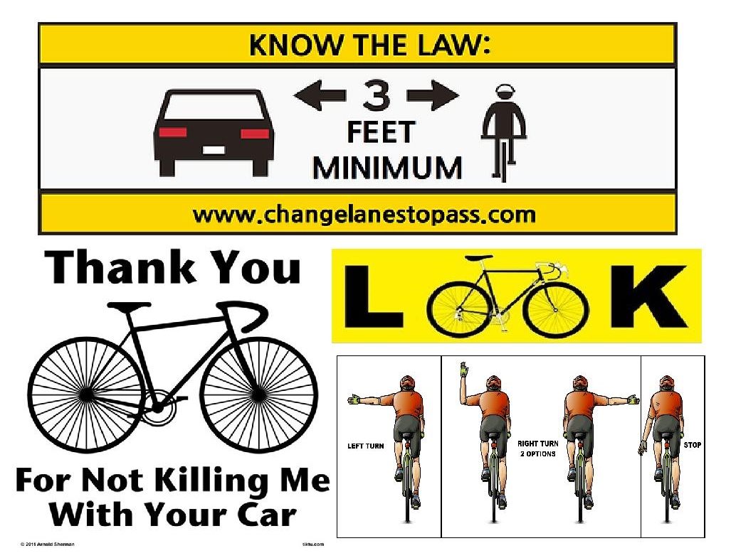 Non-Objective Critique Of NCF Bike Share Overview